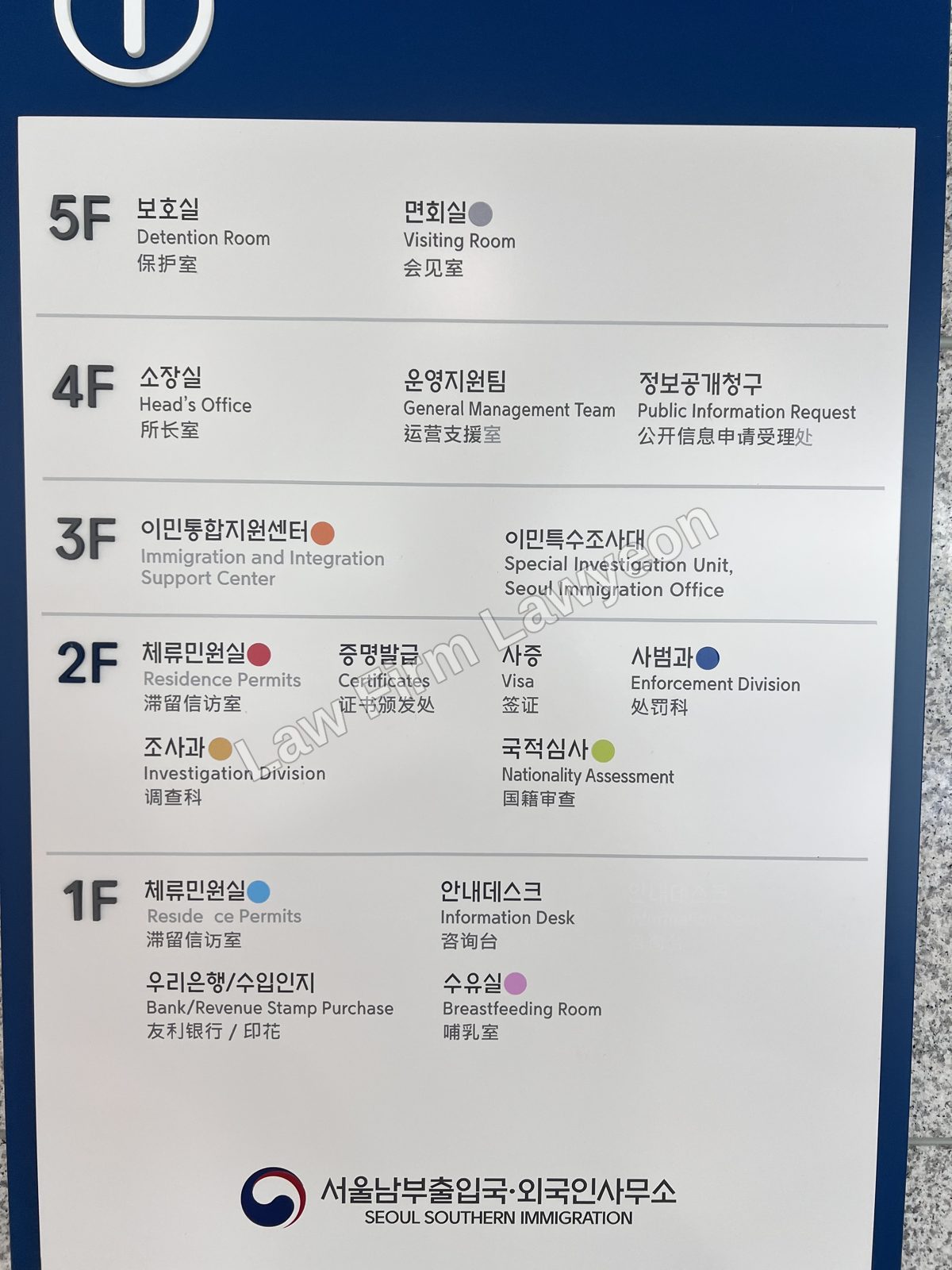 Immigration office floor guide