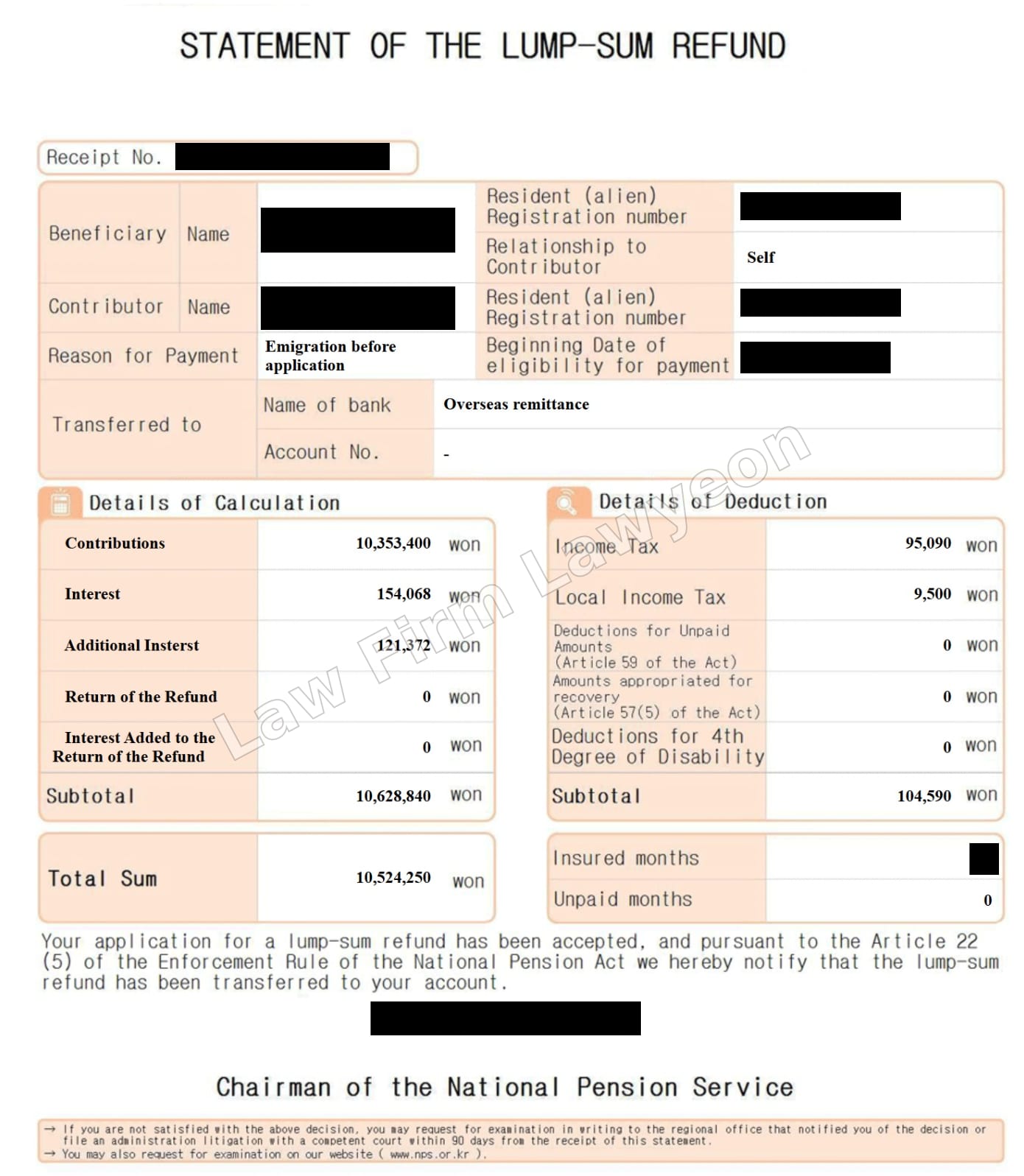 National Pension lump-sum refund payment notice, with identifying information redacted and the KRW 10,524,250 payment amount and overseas remittance details retained
